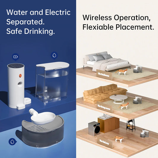 Smart Flow Cat Waterer
