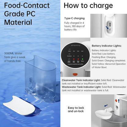 Smart Flow Cat Waterer