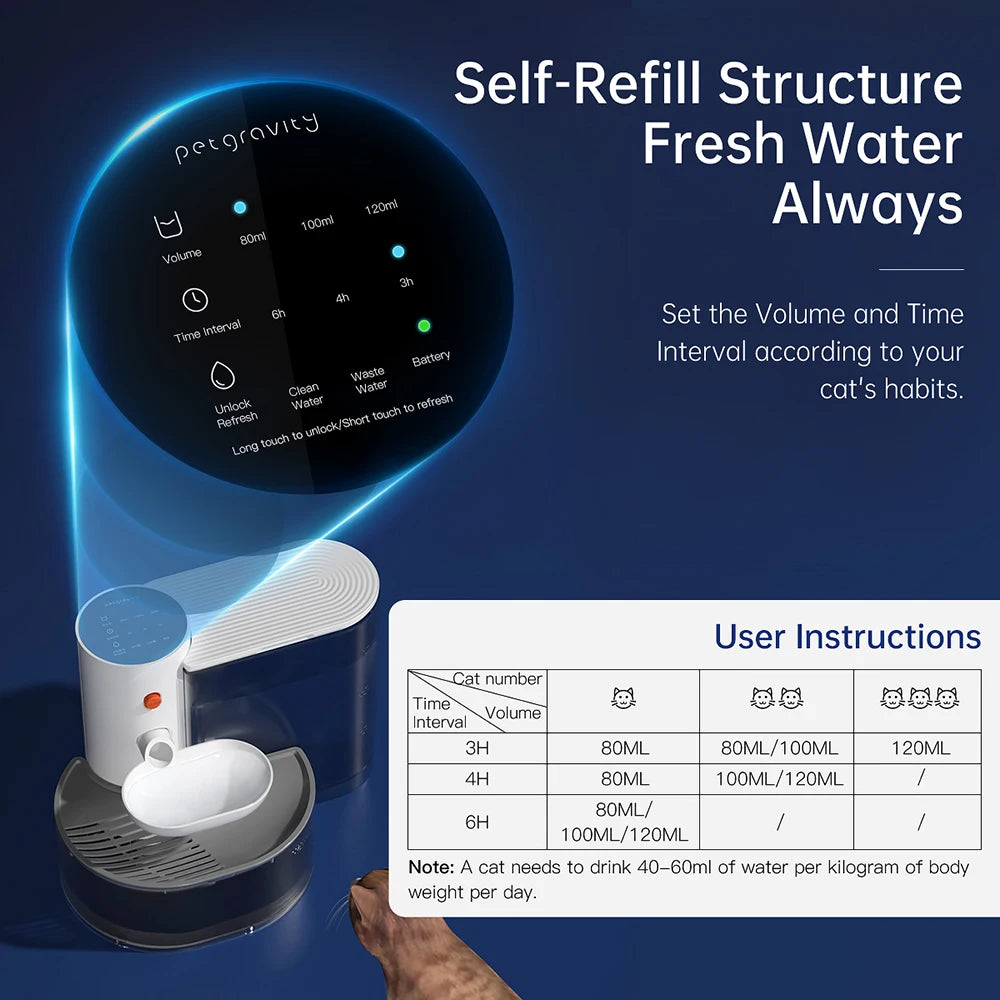 Smart Flow Cat Waterer