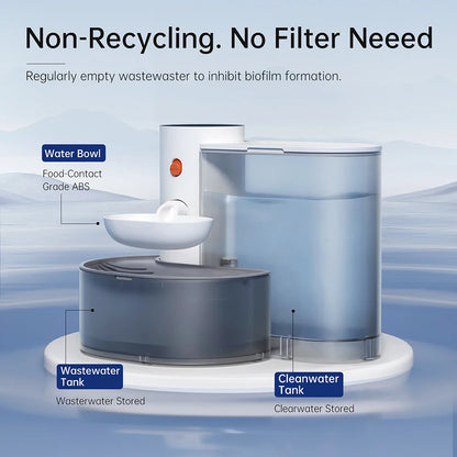 Smart Flow Cat Waterer